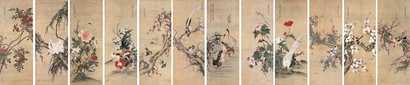 沈铨 花鸟 十二屏